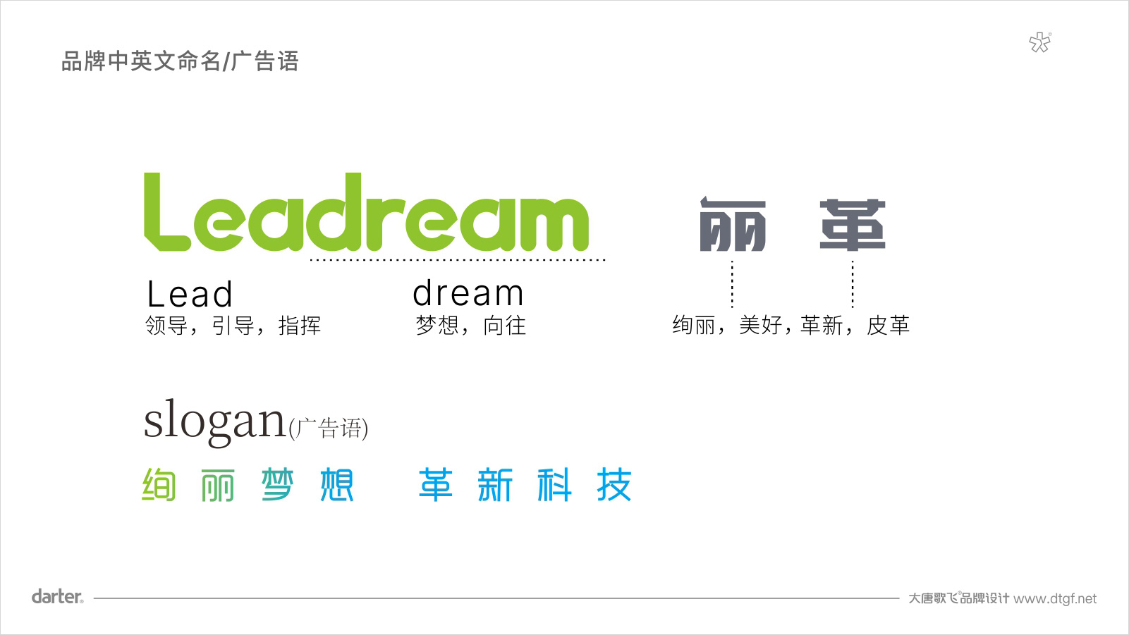 麗革生物化工行業廣告語