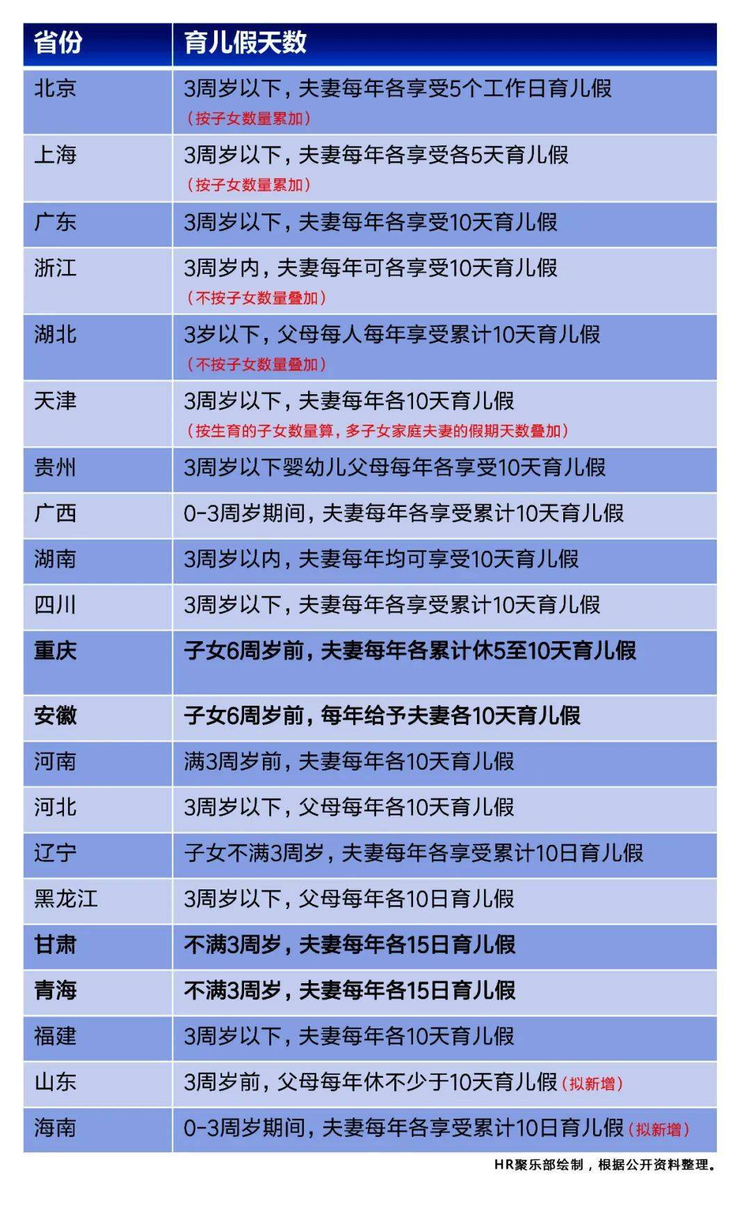 電話銷售秘籍：三招讓客戶主動(dòng)買單