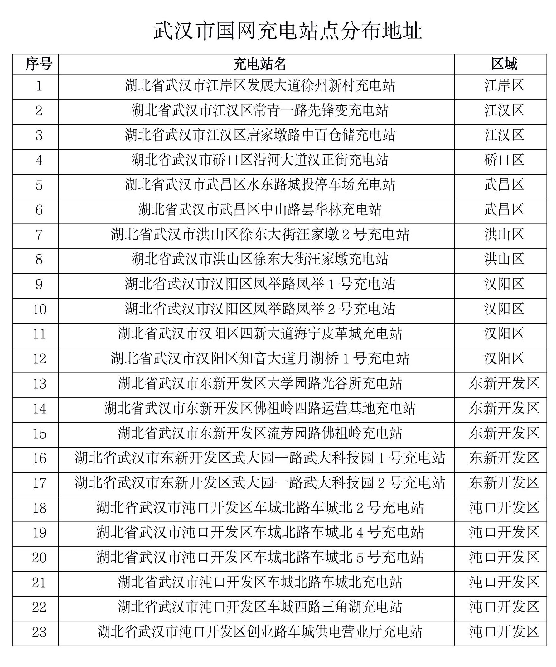 電話直銷新玩法，讓營(yíng)銷更接地氣
