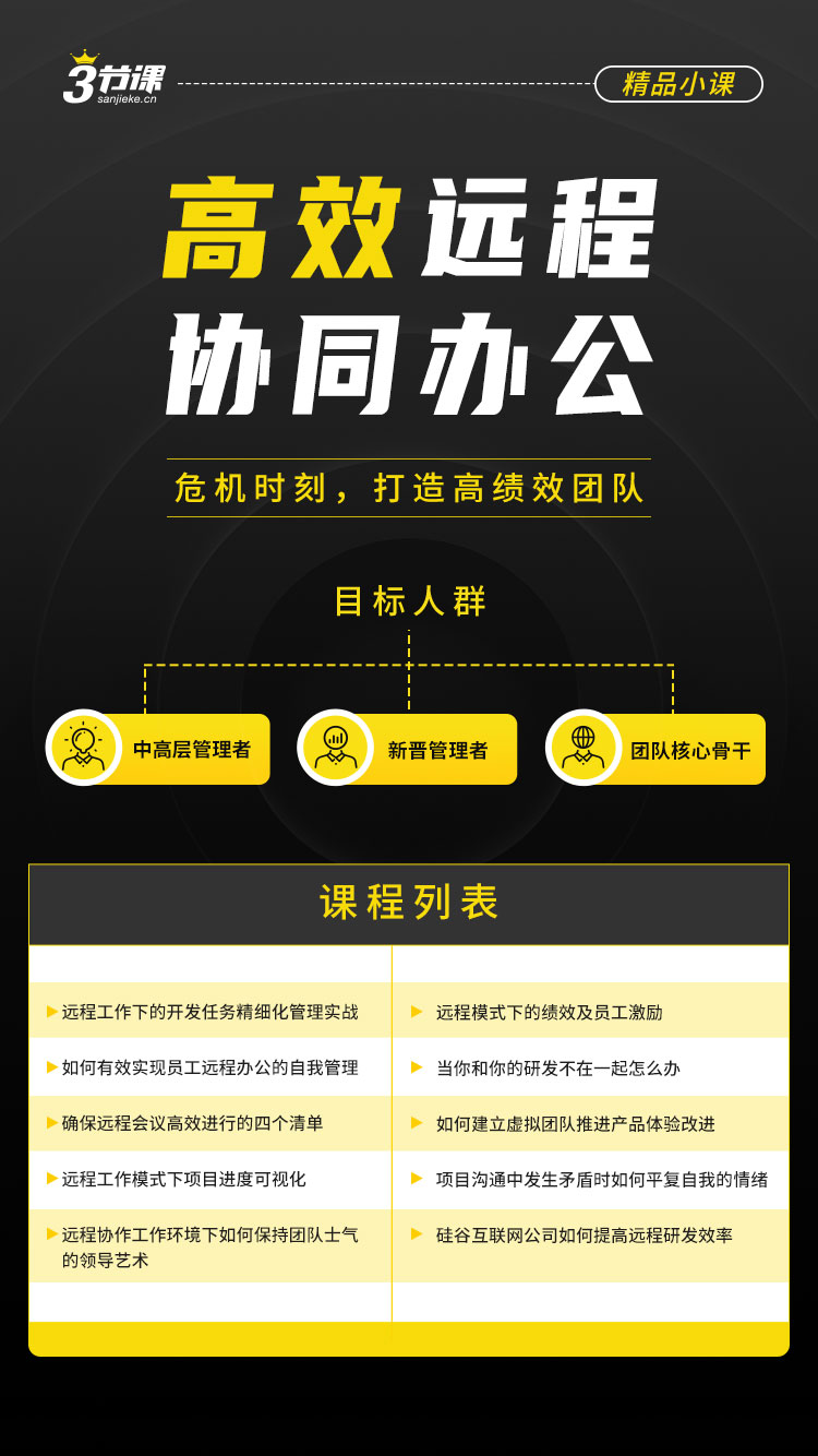 電銷市場真相：挑戰、情緒、技巧