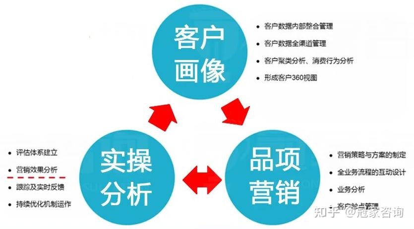 貴陽電銷秘籍：精準(zhǔn)定位、個(gè)性化溝通，銷售效率翻倍