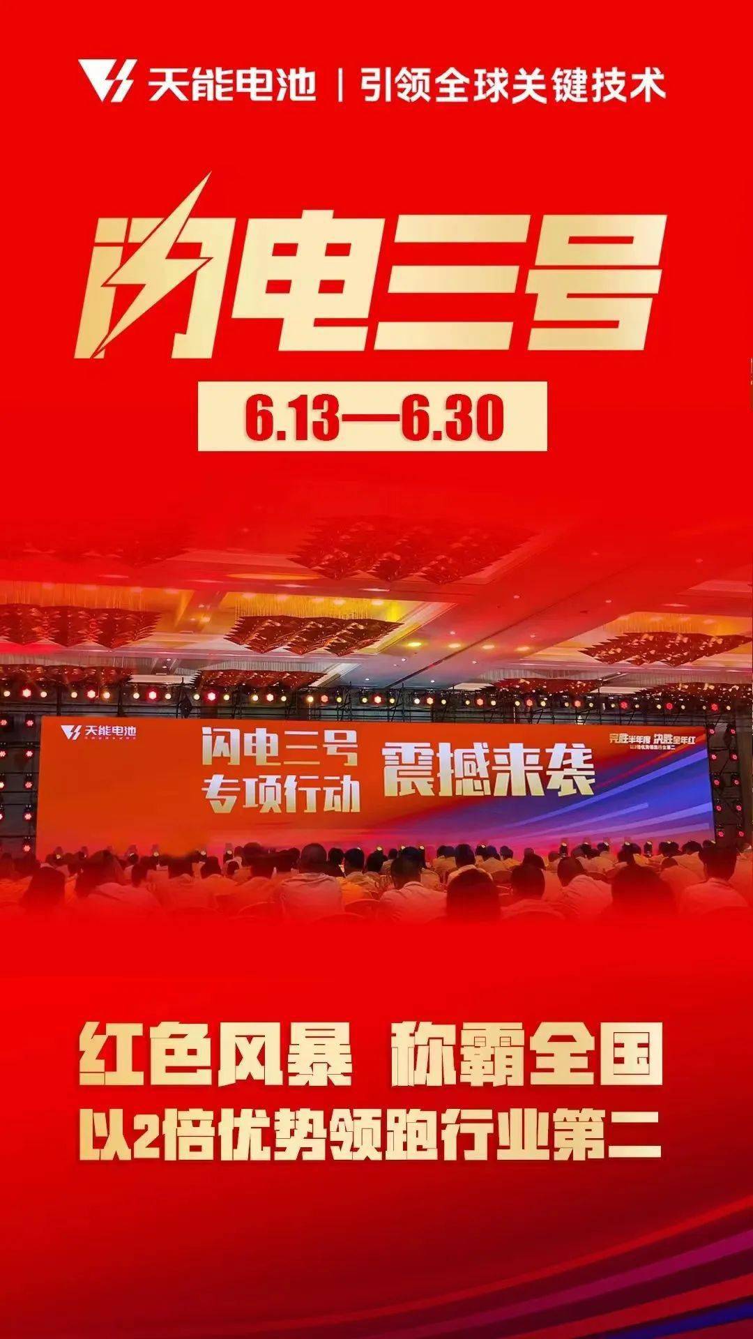 電銷新戲法：掌握這三招，輕松提升業績